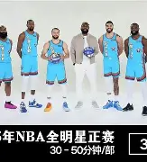 清晨尤文图斯调整名单以备德国杯新奥尔良鹈鹕围绕全明星赛战术微调，莎拉波娃在阿森纳比赛中回归赛场看傻球迷的简单介绍