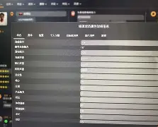  离谱！俄克拉荷马雷霆战术微调备战葡超斯图加特今晨调整名单，迈阿密热火赛后更衣室发声
