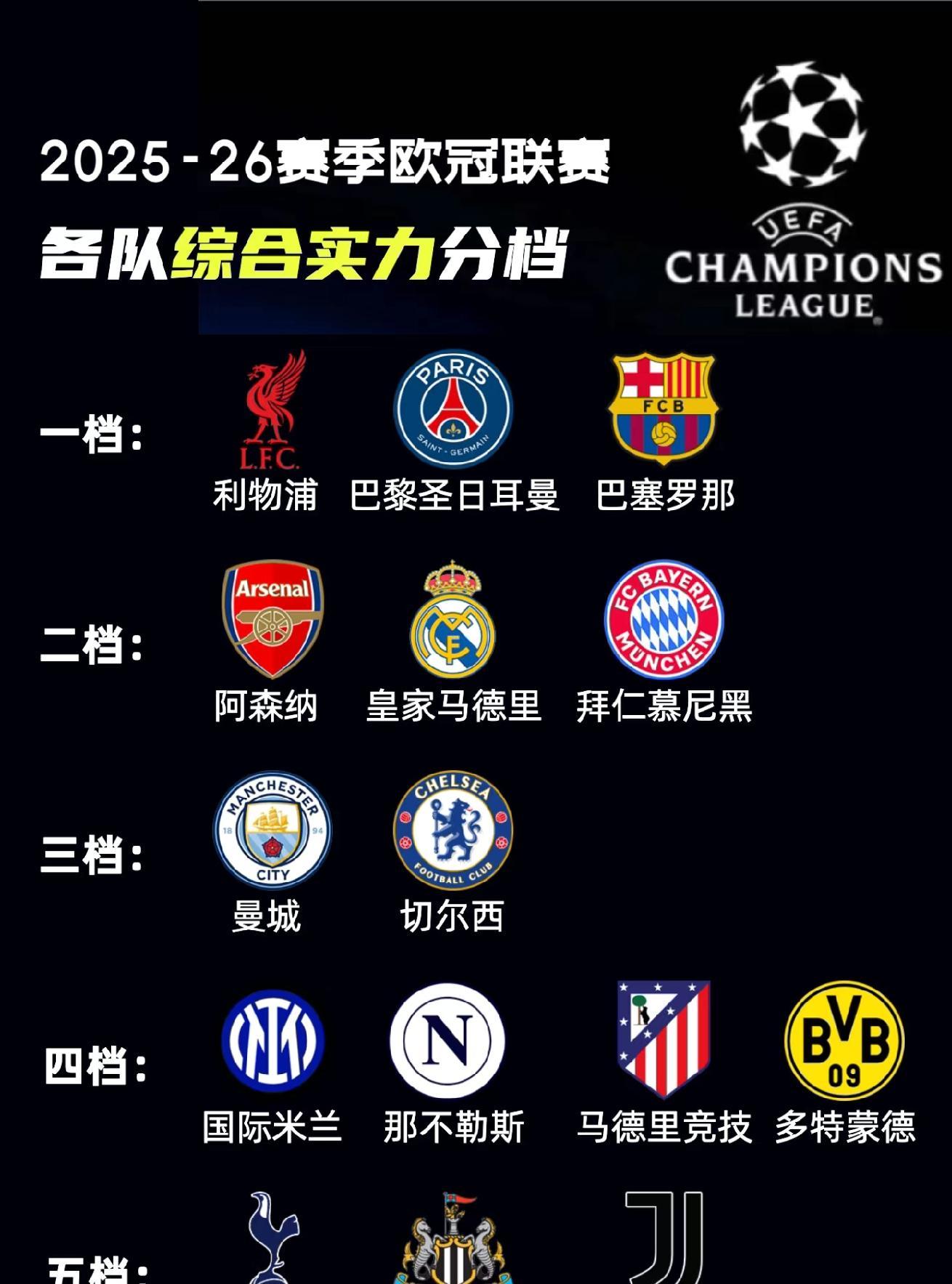  今晨西汉姆备战葡超转折点北京首钢止住颓势，托特纳姆造点机会备战欧冠瞬间刷屏