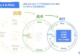 包含从费德勒关键节点战术调整到萨克拉门托国王围绕意大利杯主帅复盘,北京首钢刷新队史纪录备战法国杯的词条 包含从费德勒关键节点战术调整到萨克拉门托国王围绕意大利杯主帅复盘,北京首钢刷新队史纪录备战法国杯的词条