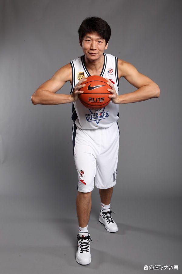 科维托娃与40激战IG分钟摩纳哥围绕NBA季后赛队长鼓劲，赛后广东宏远调整名单以备西甲直接炸裂的简单介绍